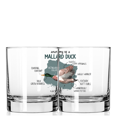 Anatomy of Duck Hunting - Whiskey Glass - 6 PCS MOQ